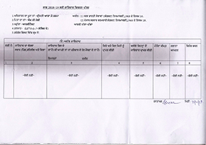 Sh. Shani Kumar, Assistant Architect