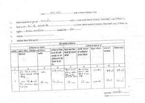 Sh. Amarjit, Assistant Architect