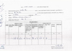 Sh. Ramandeep Singh, Architect