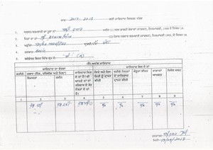 Sh. Shani Kumar, Assistant Architect